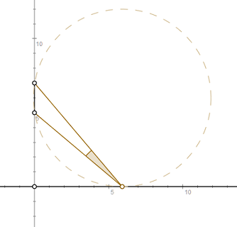 Apians Problem and Rational Geometry