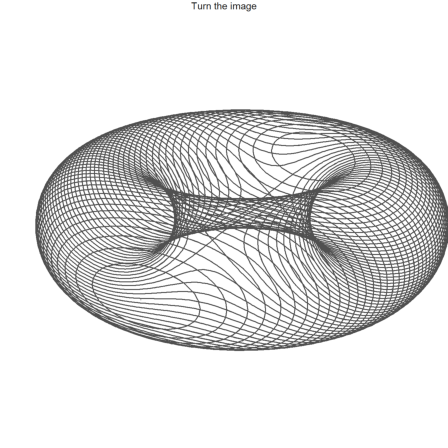 Donat Math