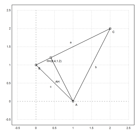 Geometry Examples