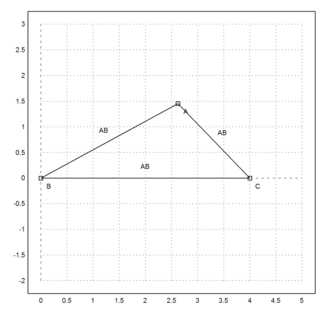 Heron Formula