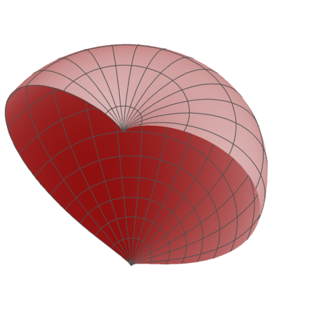 00 - Demo - Plots in Euler