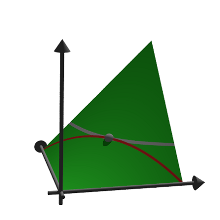 03 - Povray in Euler