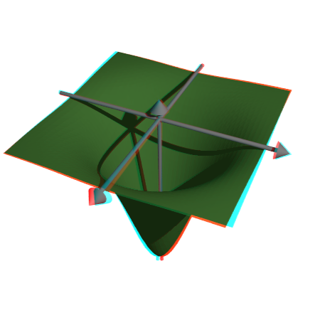 03 - Povray in Euler