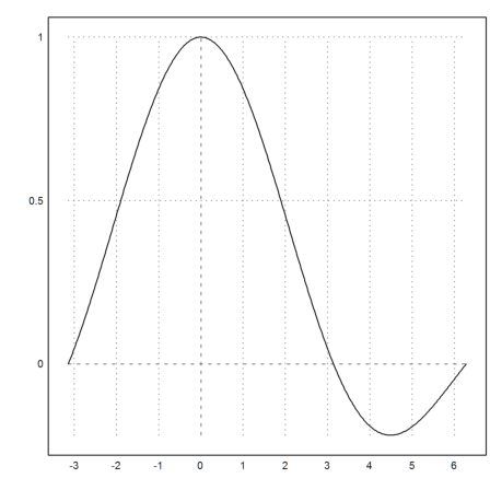 06 - Numerical Analysis