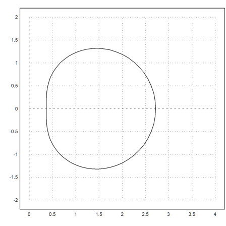 07 - Complex Numbers