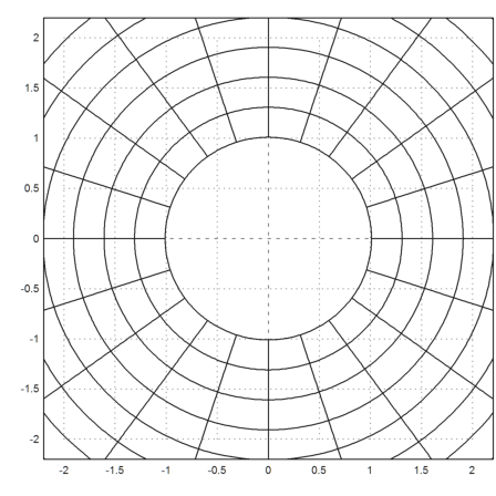 07 - Complex Numbers