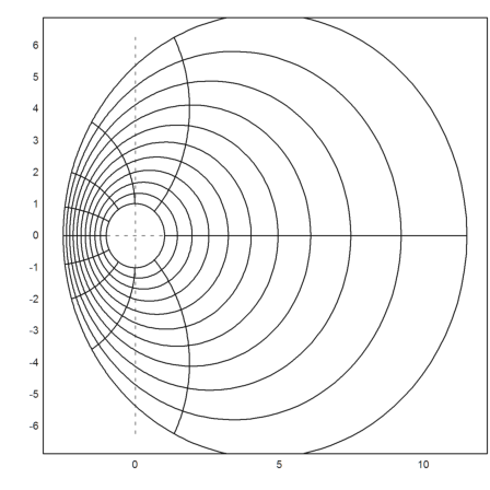 07 - Complex Numbers