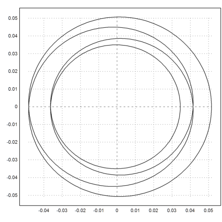 07 - Complex Numbers