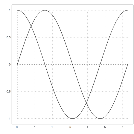 11 - Differential Equations