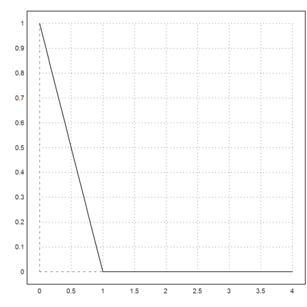 11 - Differential Equations