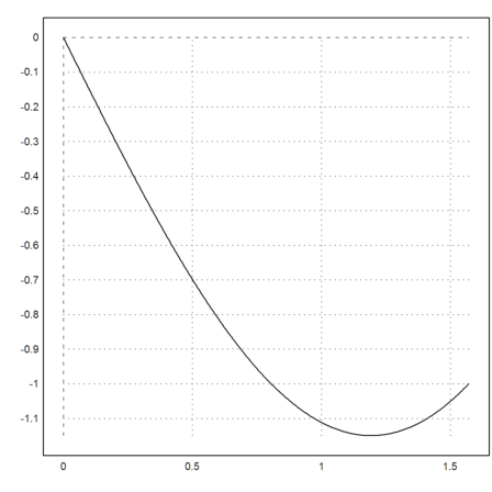 11 - Differential Equations