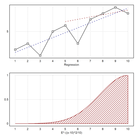 12 - Statistics