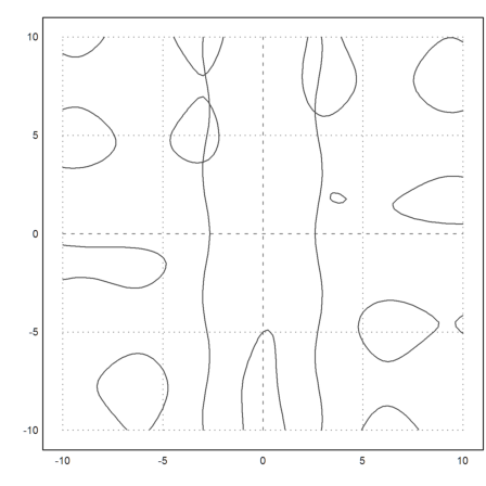 14 - Exact Computation