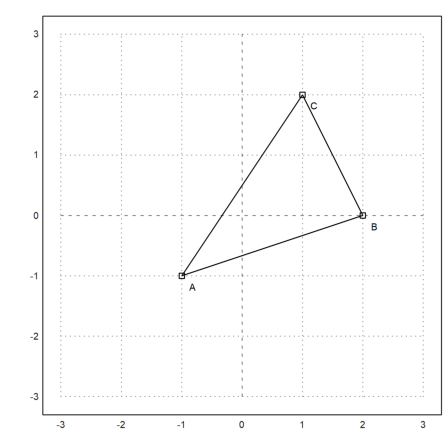 18 - Geometry with Euler