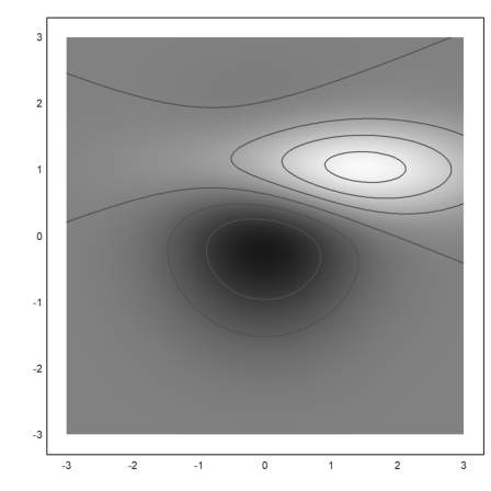 21 - Python in Euler