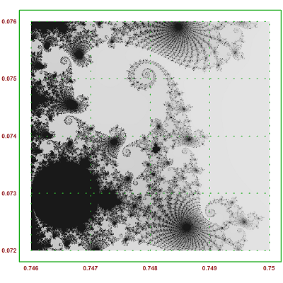 Mandelbrot set