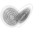 Lorenz Attractor